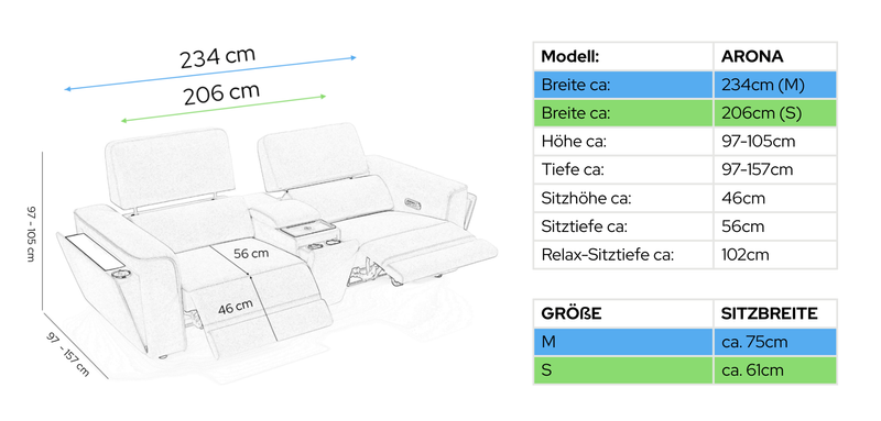 Stoff 2-Sitzer Kinosofa ARONA – Maßskizze
