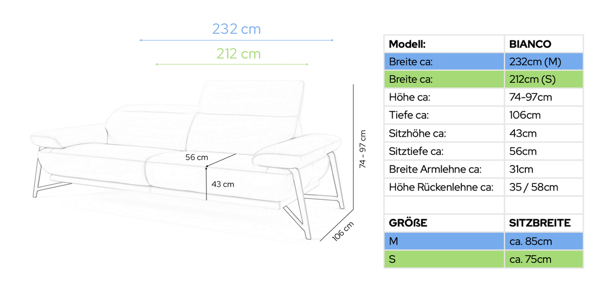 Größe