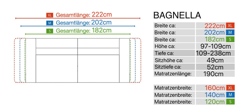 2-Sitzer Schlafsofa BAGNELLA – Maßskizze