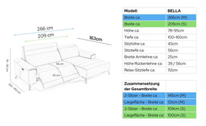 Stoff Ecksofa Mini BELLA – Maßskizze
