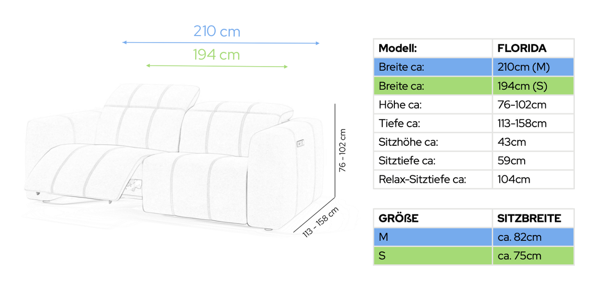 Größe