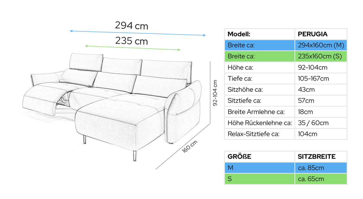 Größe