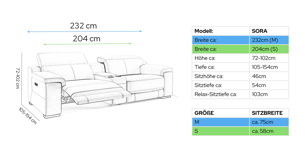 Größe