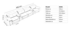 Leder 4-Sitzer Kinosofa mit zwei Mittelkonsolen SORA – Maßskizze