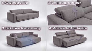 Stoff 2-Sitzer VALENZA – Bild 3