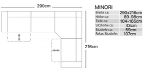 Stoff Wohnlandschaft MINORI – Maßskizze